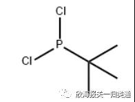 海关预归类