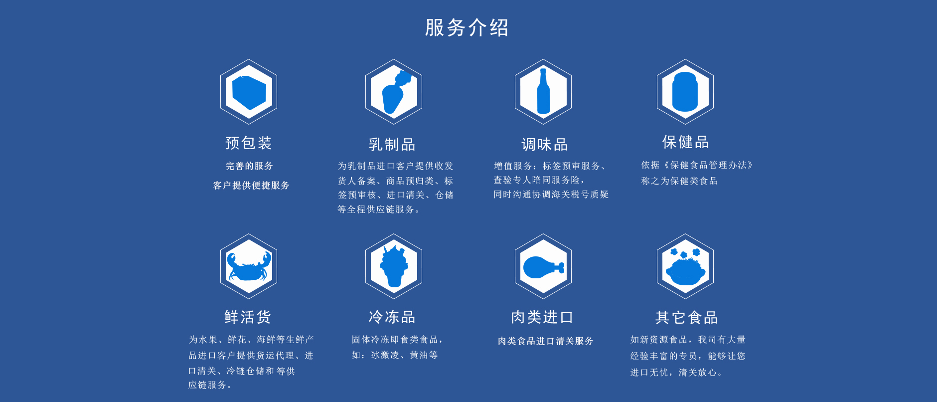 食品进口报关