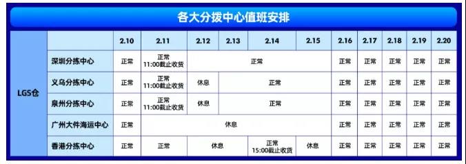 跨境电商