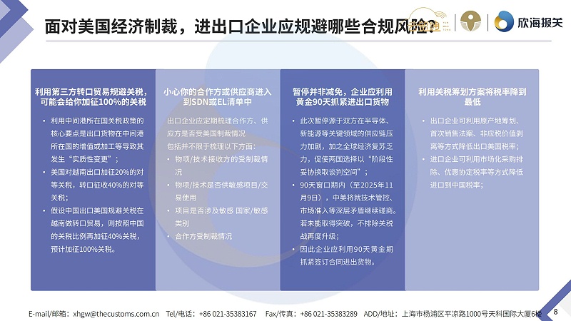 2025年8月通关电子简报_page-0008