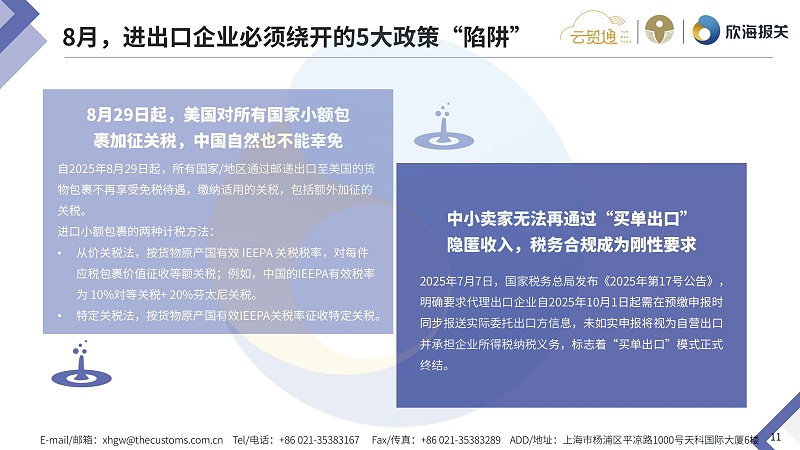 2025年8月通关电子简报_page-0011