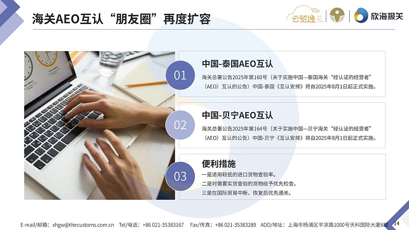 2025年8月通关电子简报_page-0014