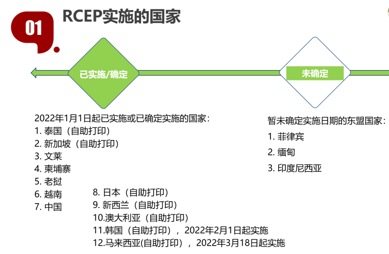 原产地证代办