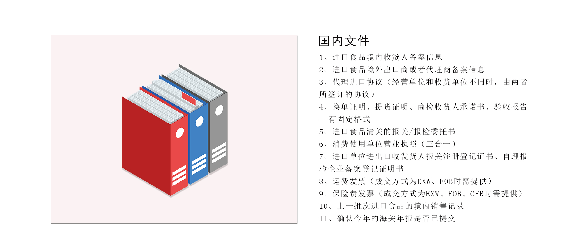 预包装食品清关