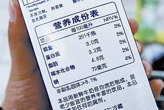 食品标签审核