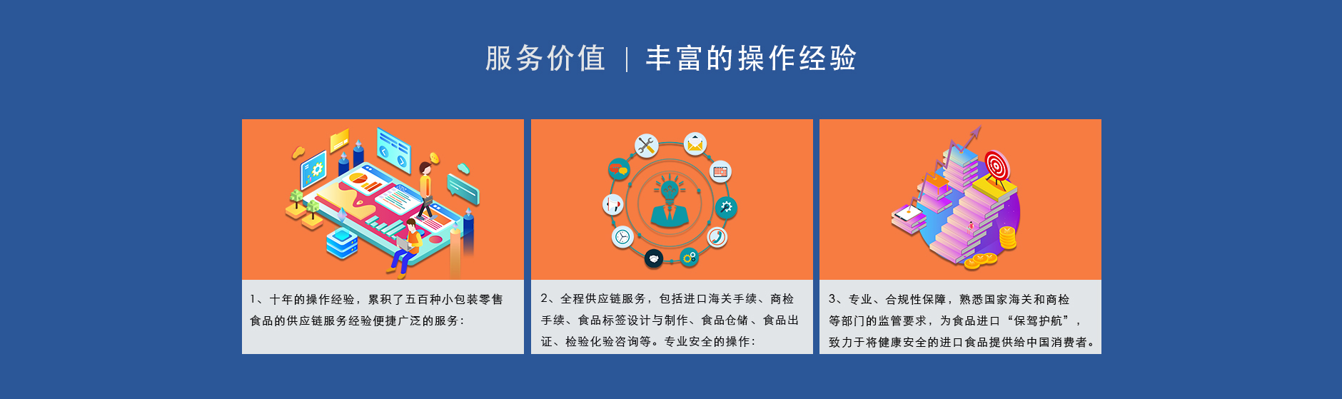 进口奶制品报关代理