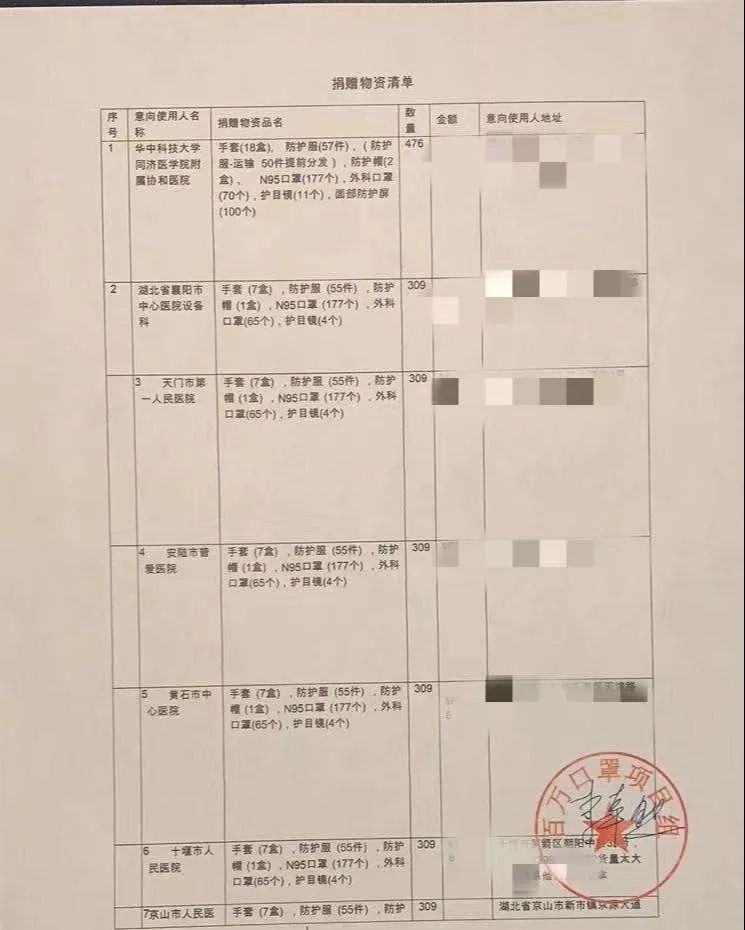湖北加油！中国加油！