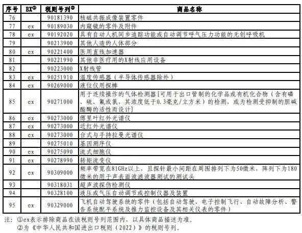 进口报关公司