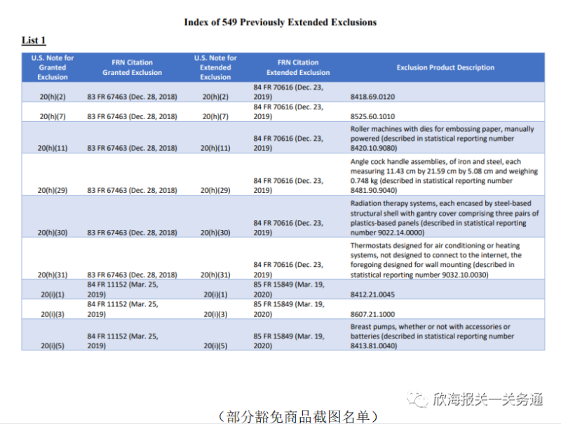 进口报关公司