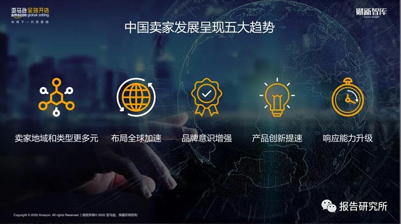 出口跨境电商