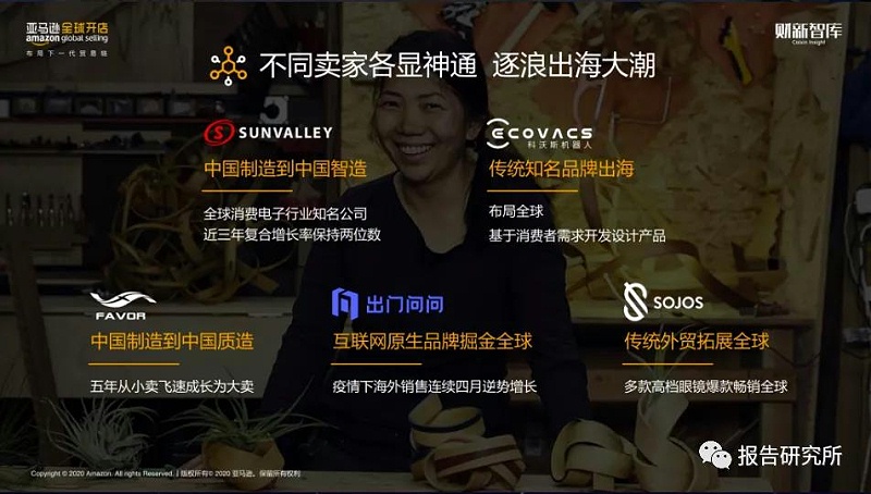 出口跨境电商